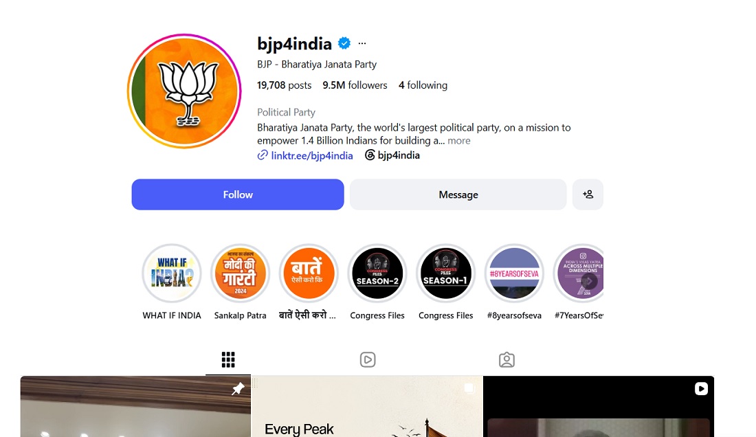 BJP Followers BJP Followers