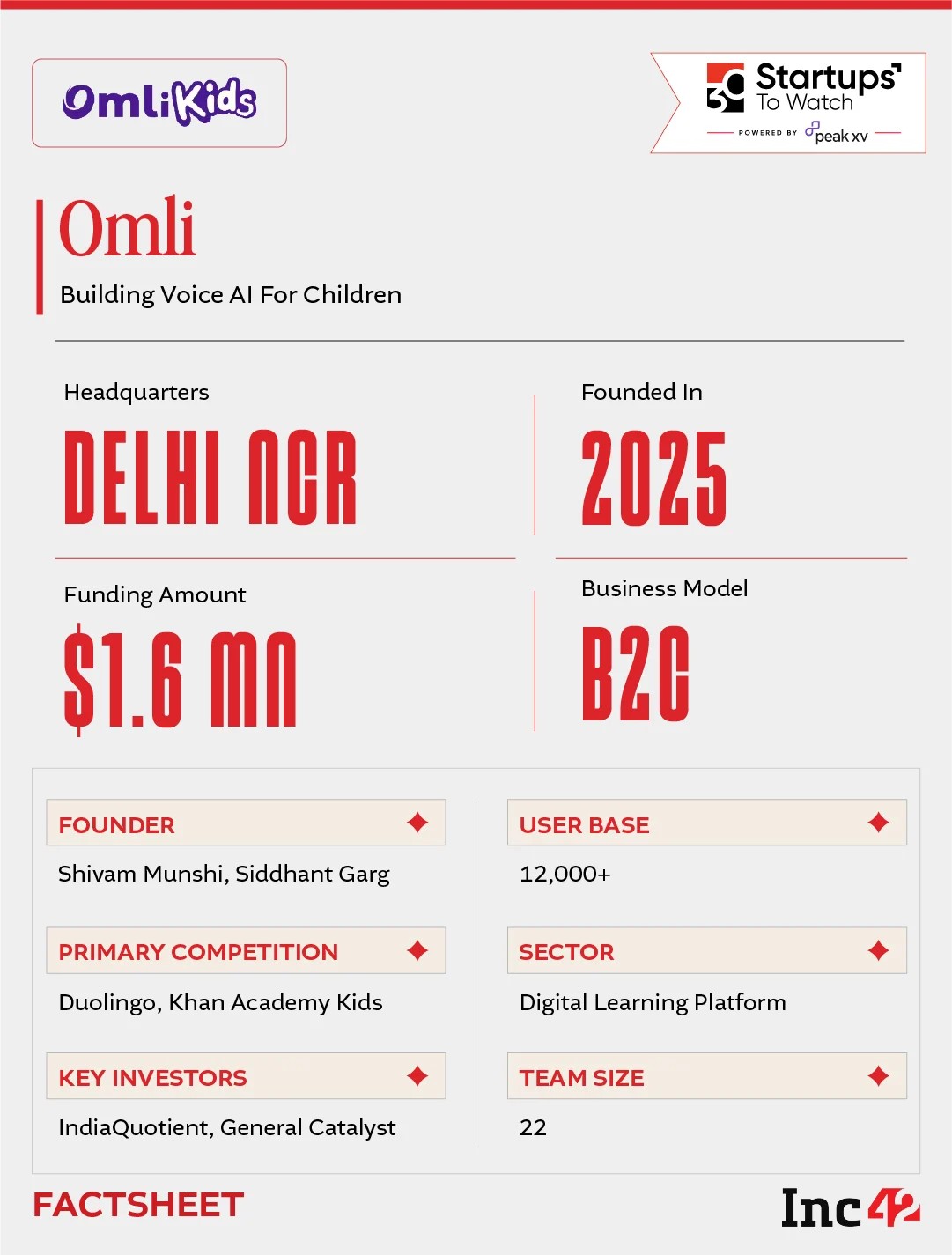 can Omli turn its children-focused voice AI stack into a new layer of early learning?