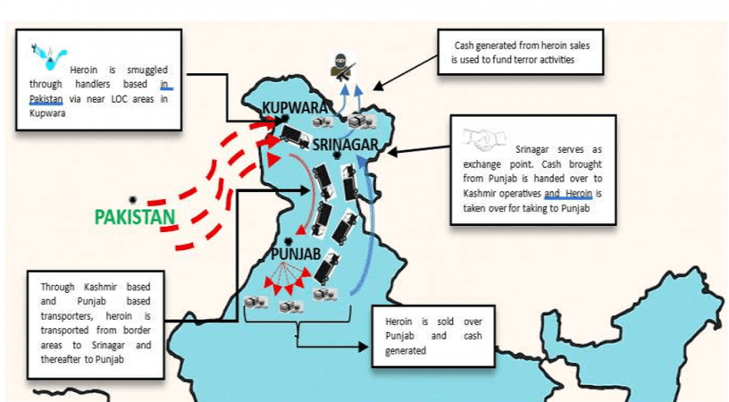 Map released by Enforcement Directorate showing activities of narco-terrorists. Enforcement ED