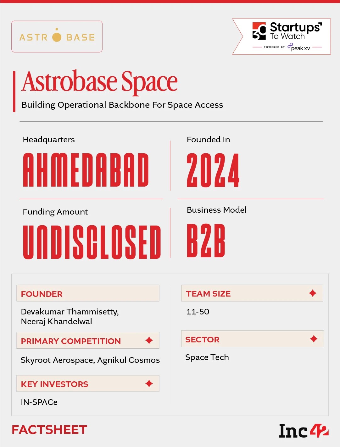 can Astrobase become the workhorse that lifts India’s space ambitions off the ground?