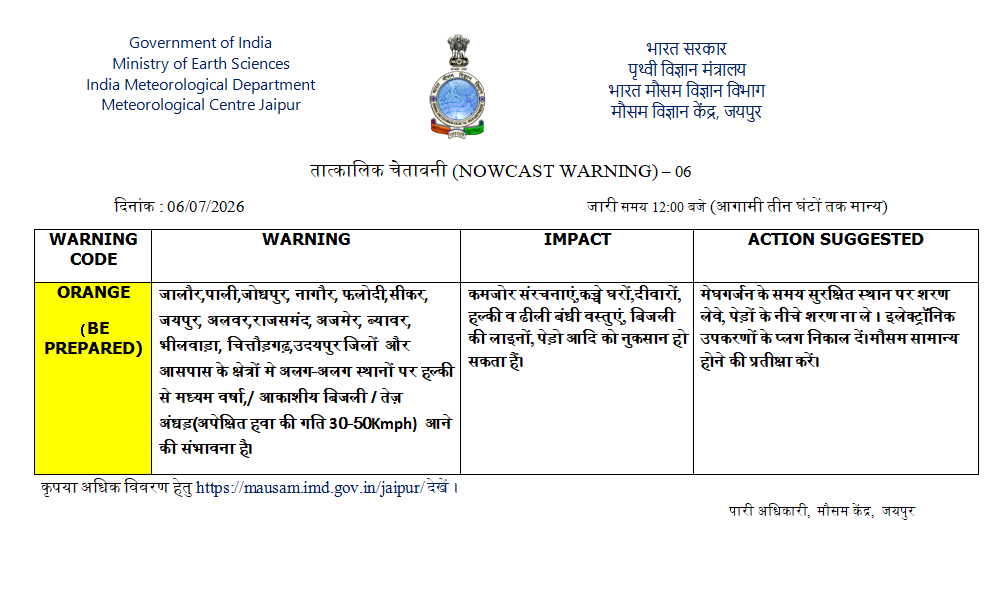 Rain Alert - Heavy Rain Lashes & Hailstorm in Jaipur, Warning Expected in 23 Districts 3 Image