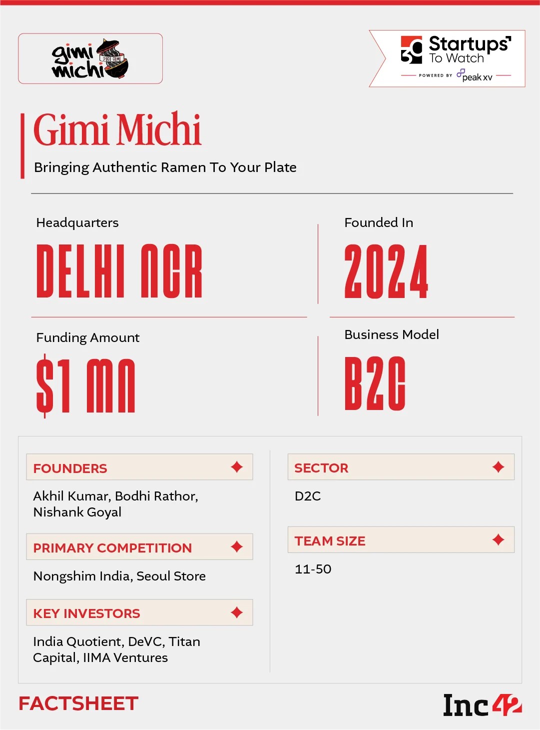 can Gimi Michi establish itself as a homegrown powerhouse for Korean flavours?