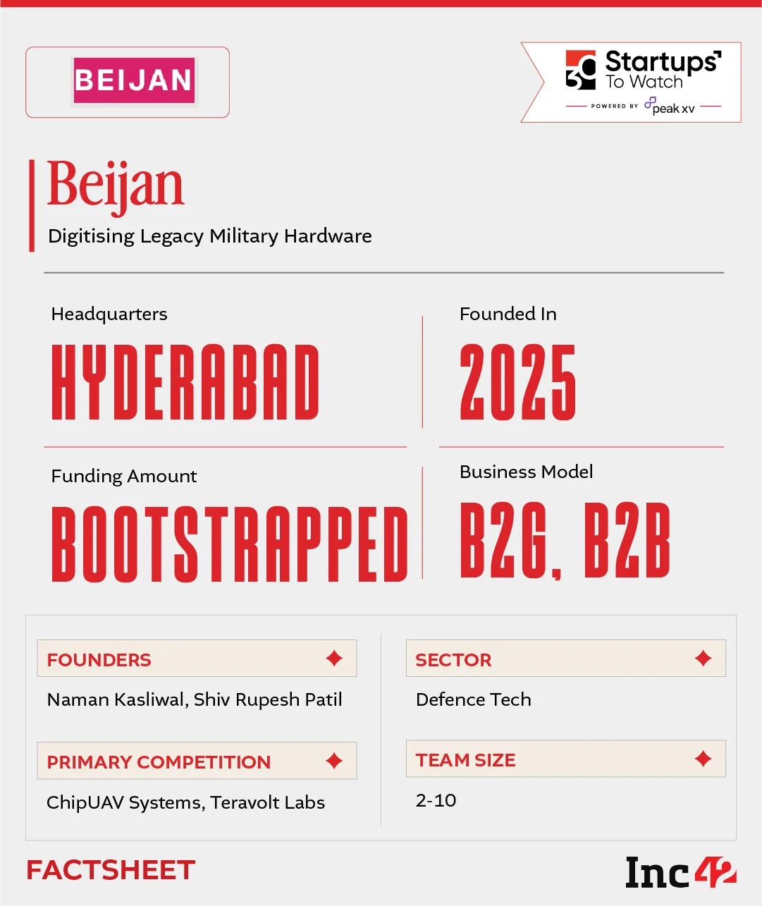 can Beijan redefine the country’s military capabilities?