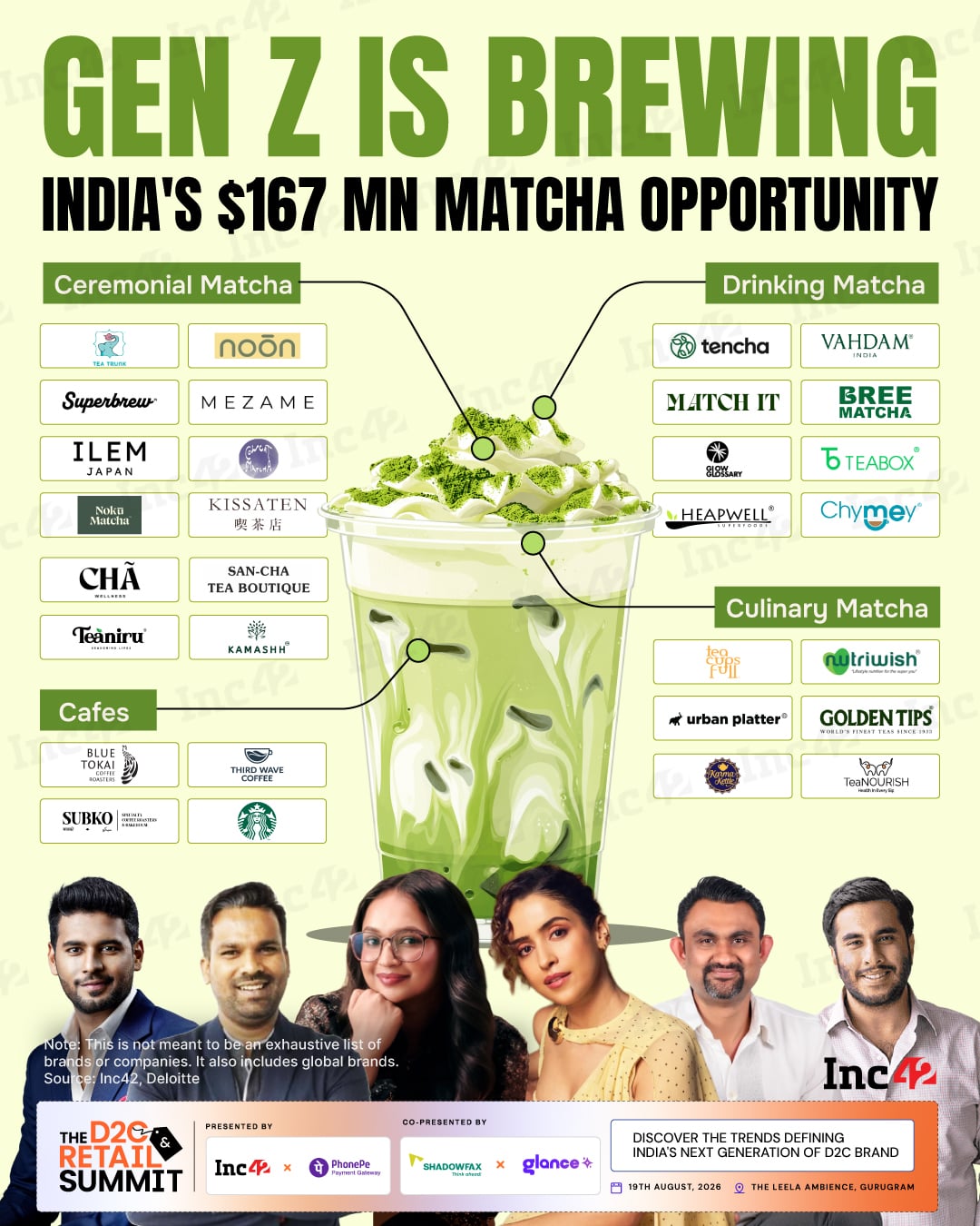 India’s Gen Z isn't buying matcha just because it's trendy.
