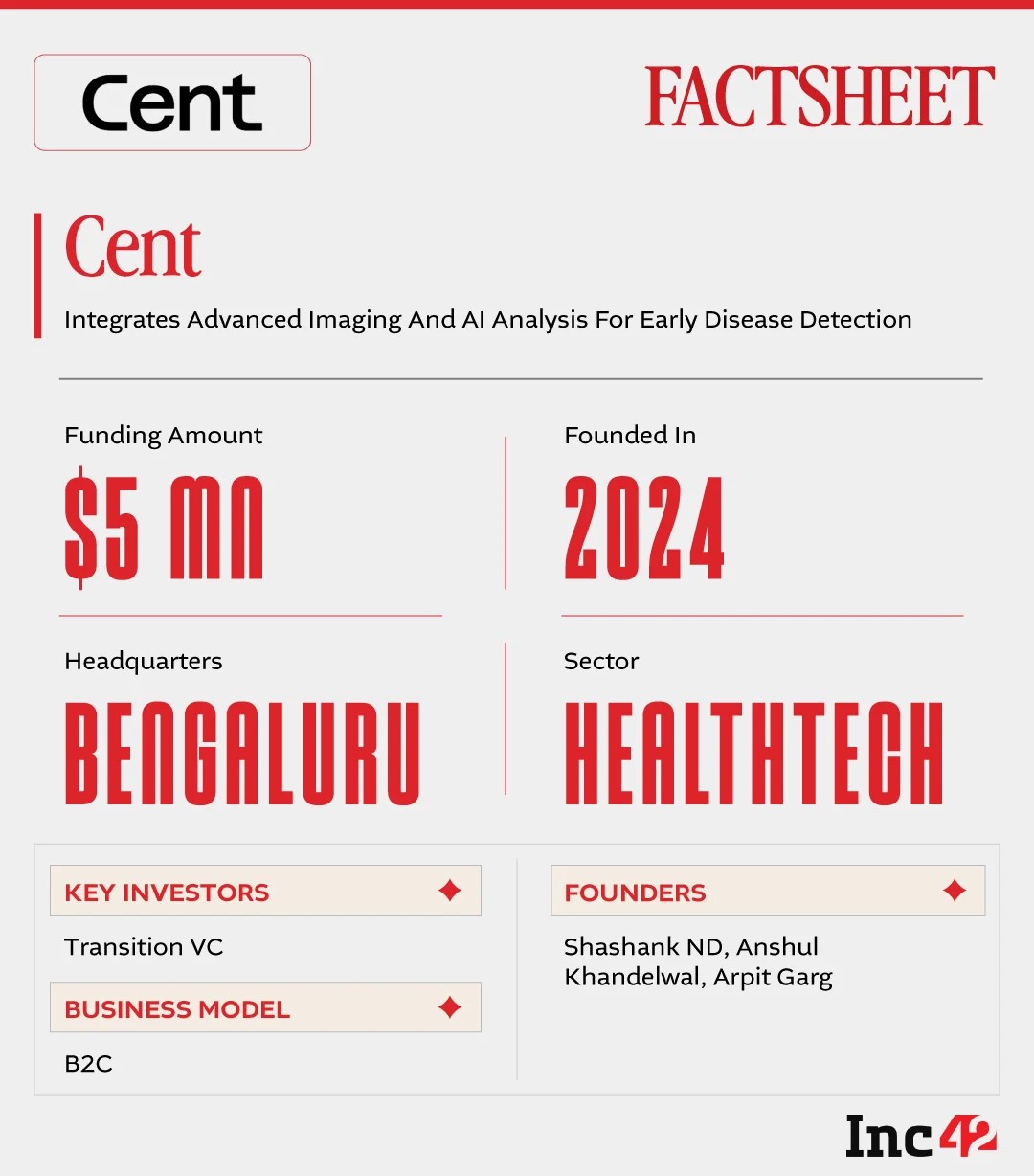 can Cent build an Indian AI stack for early-disease detection?