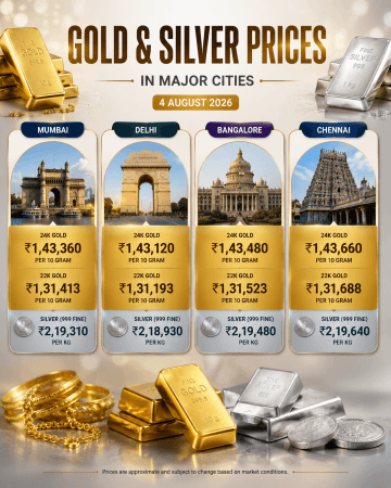 Silver Tops ₹2.19 Lakh, Oil Rebounds on Renewed Hopes of US-Iran Peace Talks