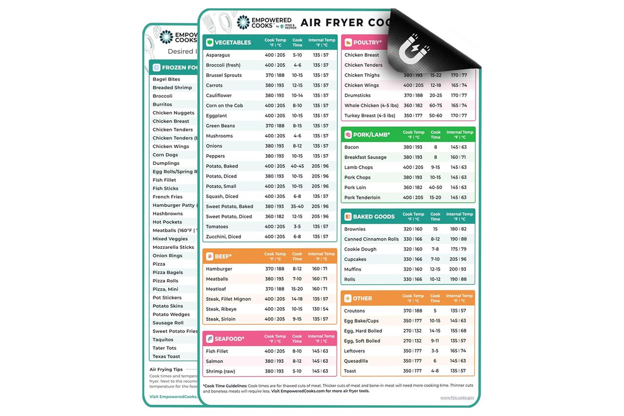 Cathy Yoders Air Fryer Cheat Sheet Set Credit: Amazon