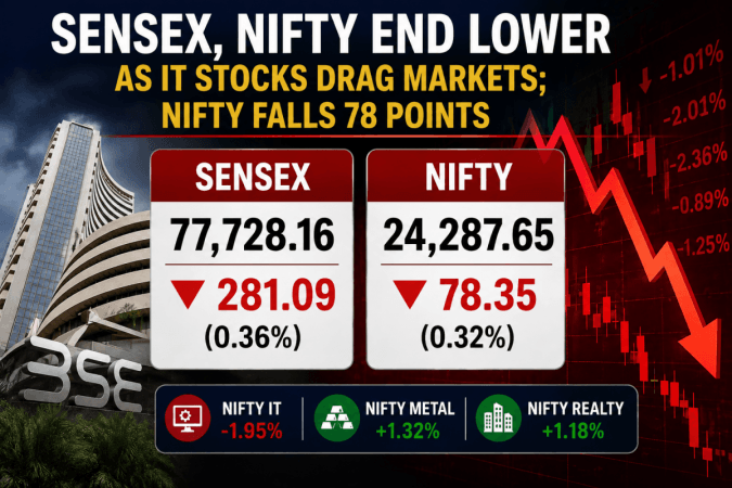 Sensex, Nifty end lower as IT stocks drag markets
