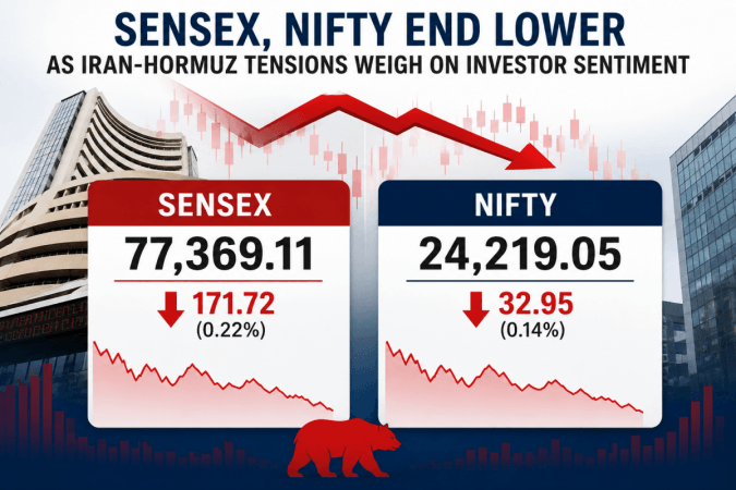 Sensex, Nifty end lower as Iran-Hormuz tensions weigh on investor sentiment
