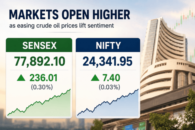 Stock Market Today: Sensex Gains 236 Points, Nifty Opens Higher as Crude Prices Ease