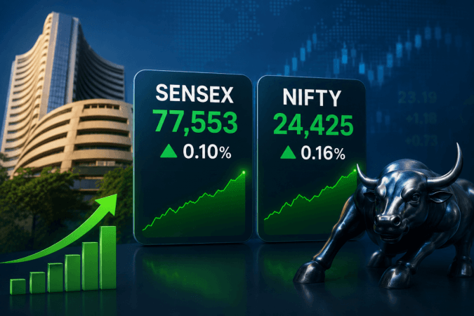 Sensex, Nifty gain mildly as easing crude prices lift sentiment