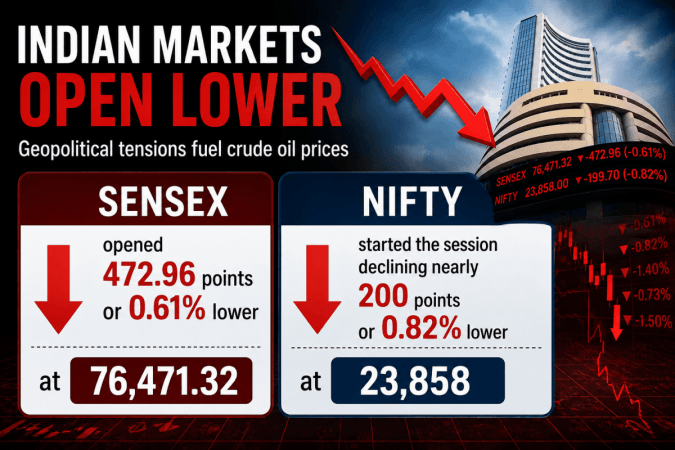 Indian markets open lower as geopolitical tensions fuel crude oil prices