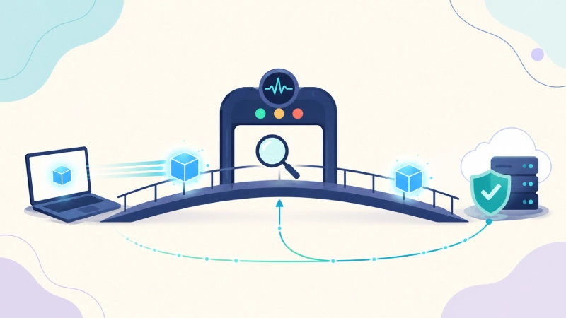 System Observability 2 System Observability