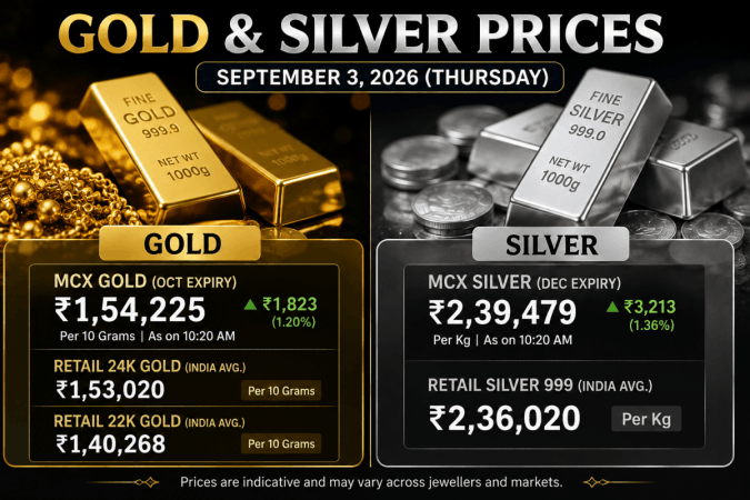 Gold And Silver Prices Today, September 3, 2026: Check Rates In Mumbai, Delhi, Bengaluru And Chennai