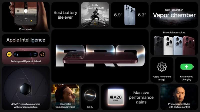 iPhone 18 Pro, iPhone 18 Pro Max Launched: Price Starts at ₹1,64,900 in India, Check Features and Specs