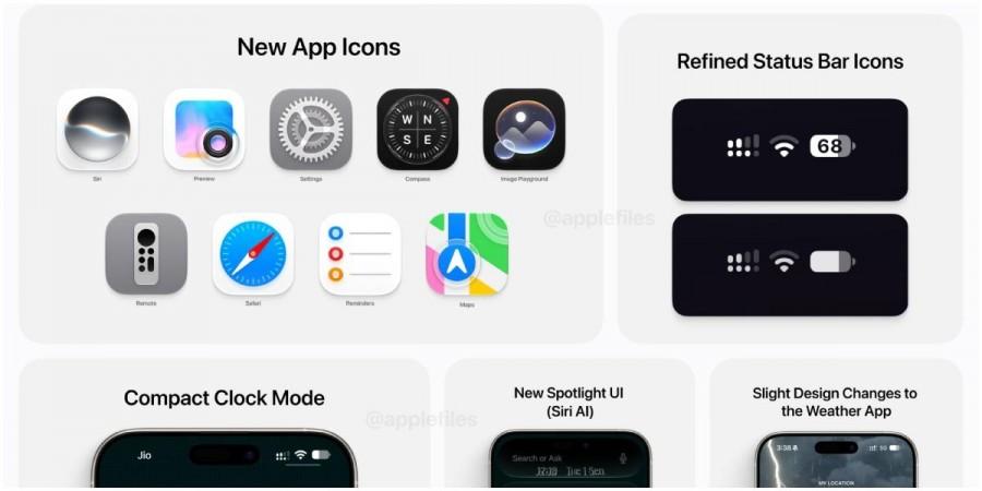 Apple rolls out iOS 27 with Siri AI: Everything that's new in latest iPhone update