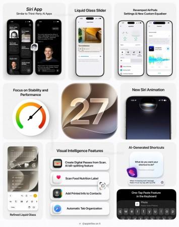 Apple rolls out iOS 27 with Siri AI, new Apple Intelligence tools and child safety features