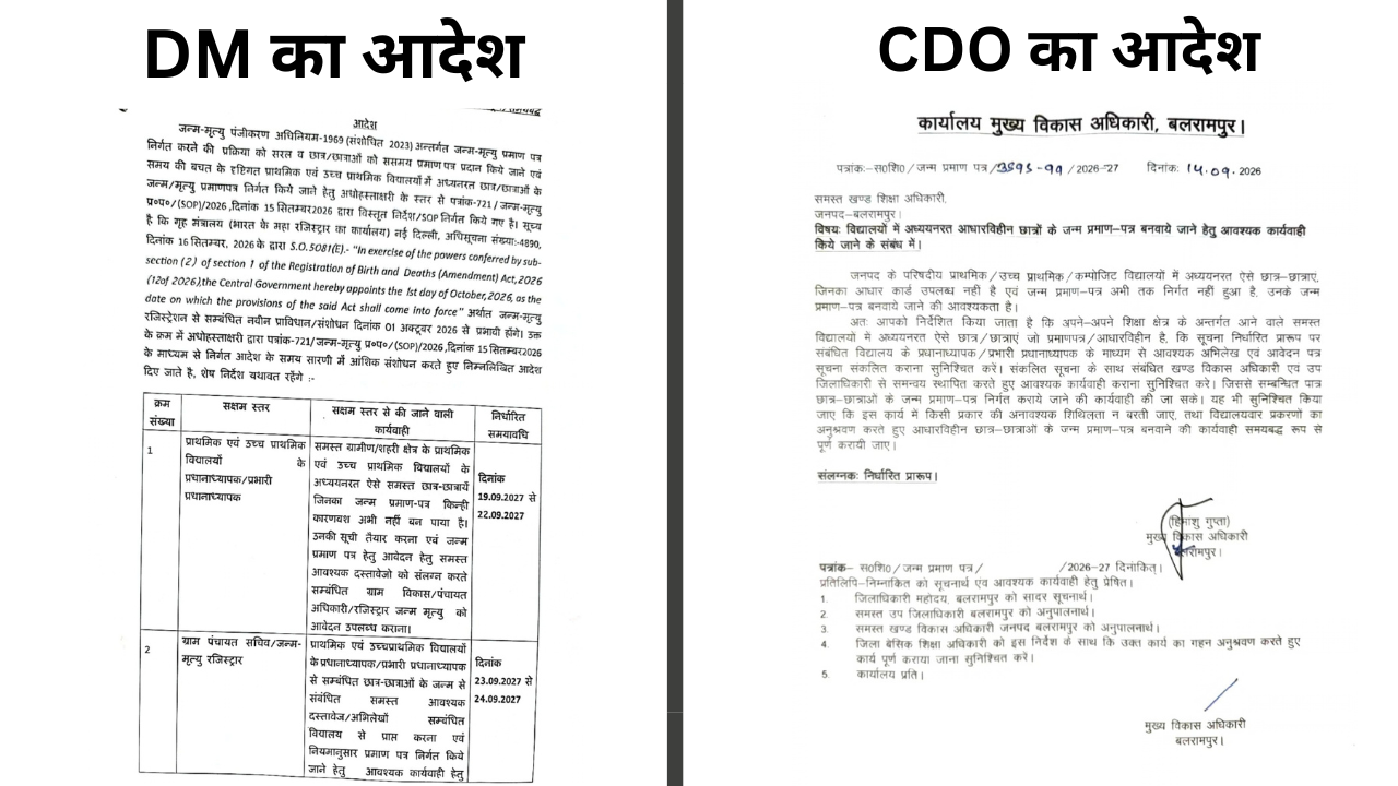 balrampur-teachers-birth-certificate-order (3)