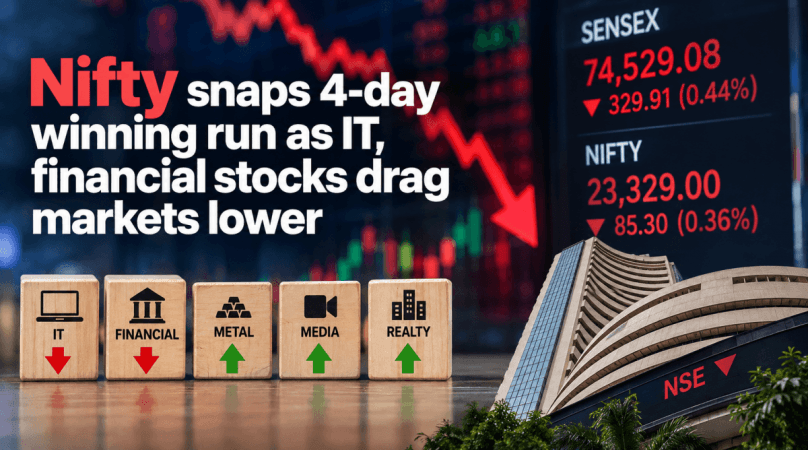 Nifty ends four-day rise as IT and financial stocks drag market down