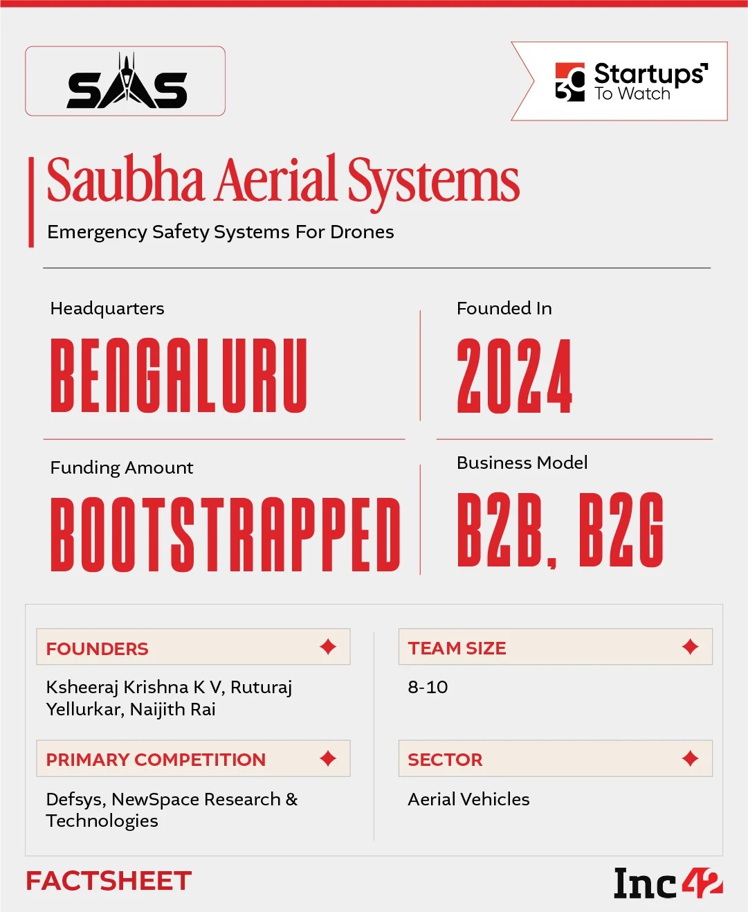 As drones become more common, can Saubha make emergency recovery systems a standard safety feature in Indian UAVs?