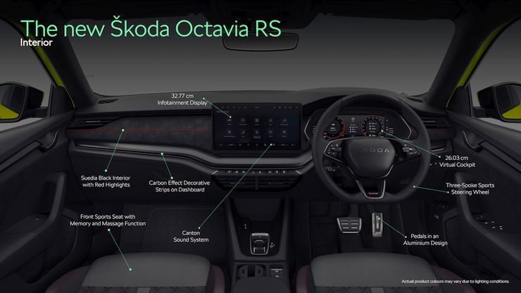 skoda octavia rs launched skoda octavia rs launched