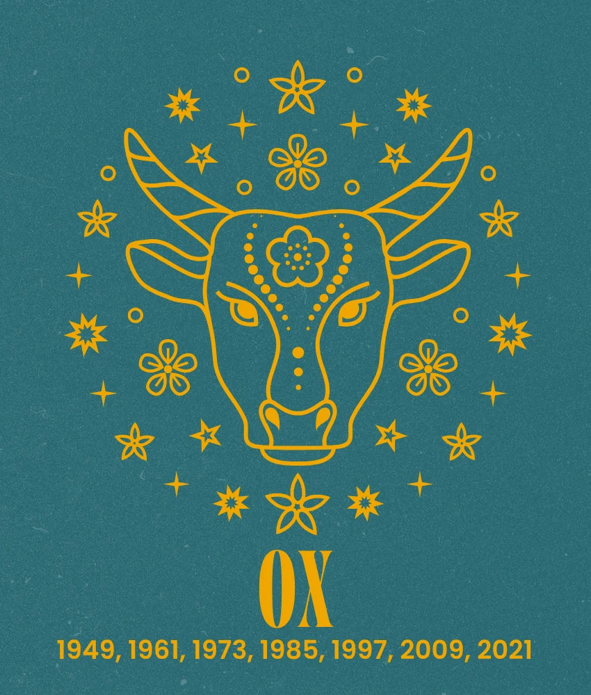 ox chinese zodiac signs change financial status October 10 2026