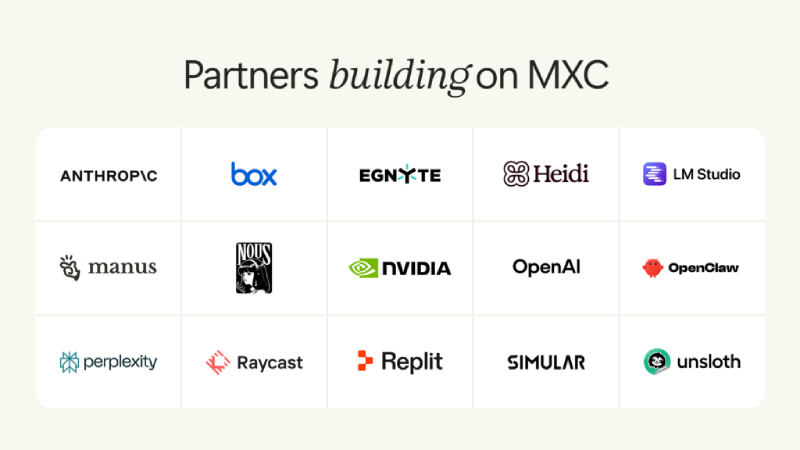 Partners MXC