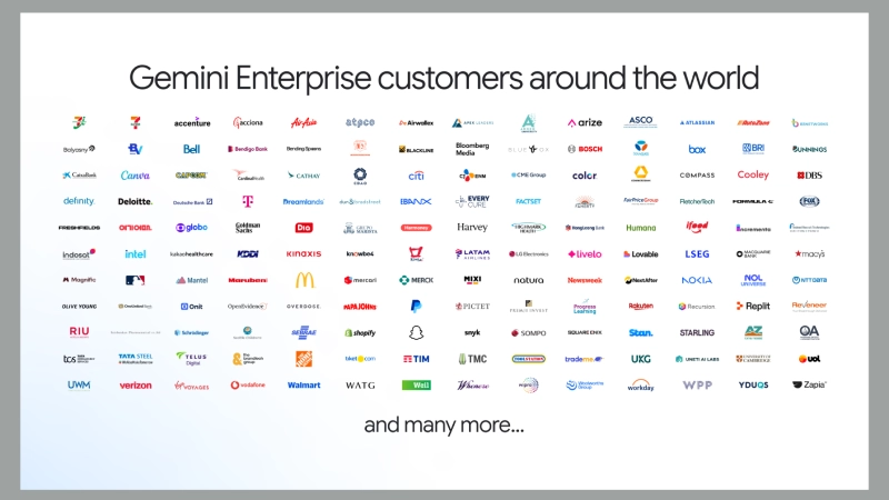 gemini ent customers Google Gemini Agent