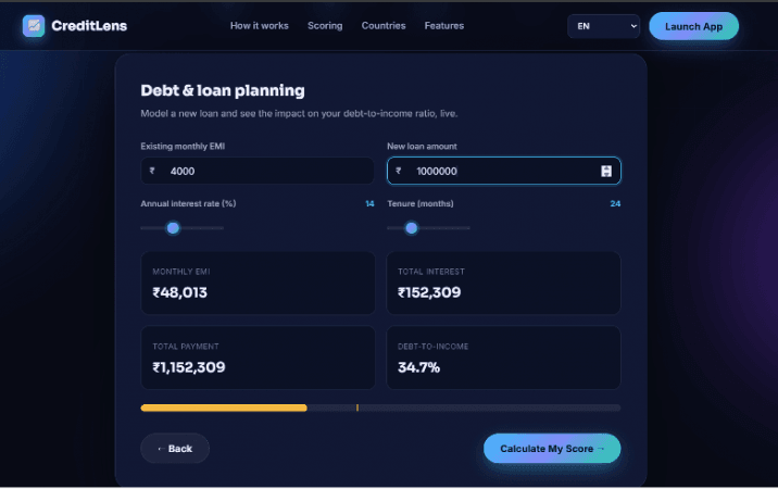 1.3 billion people, no credit file: Can a six-factor score built in VS Code actually help?