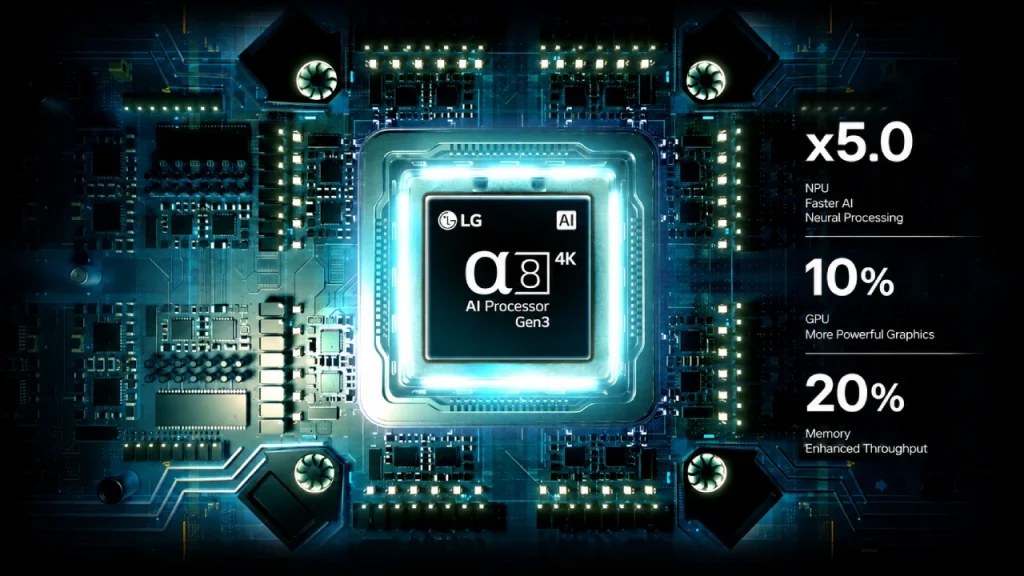 image 6 LG 115-inch