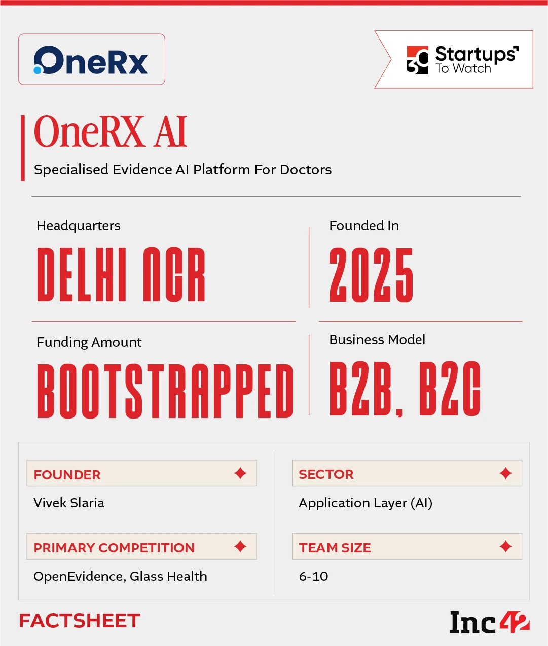 can OneRx earn doctors’ trust by making clinical evidence faster to access?
