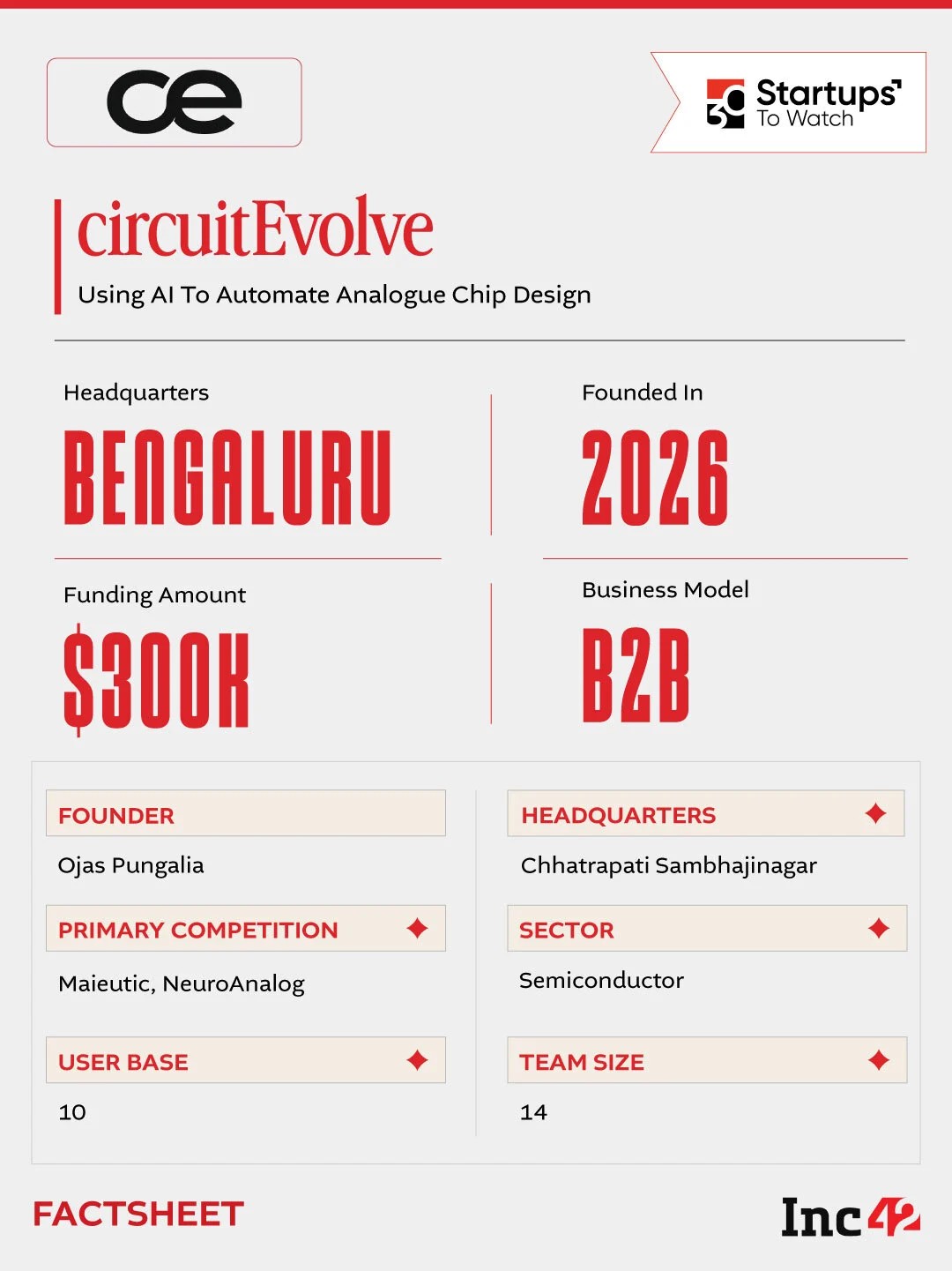 can circuitEvolve make AI an everyday co-pilot for analogue chip engineers?